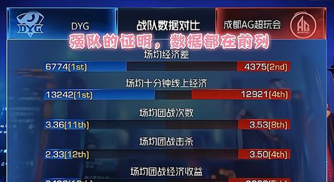 消除负面影响,守望先锋攻略来啦! 消除负面影响,守望先锋攻略来啦!