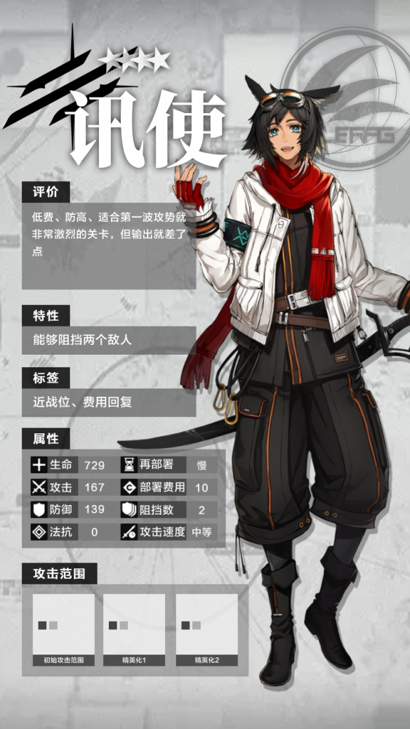 明日方舟资深干员搭配支援_明日方舟资深干员tag搭配_明日方舟资深干员词条一览