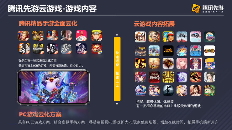 游戏云服务器_云计算云服务_云服务与云应用