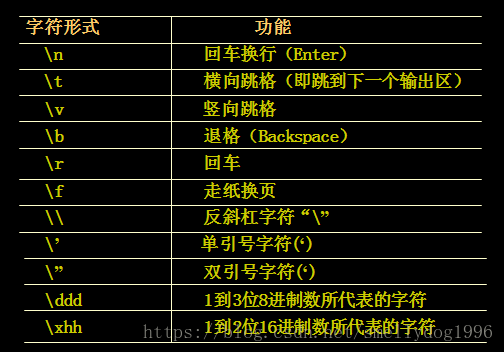 方正猜字游戏_猜字比划游戏词语_猜字比划游戏