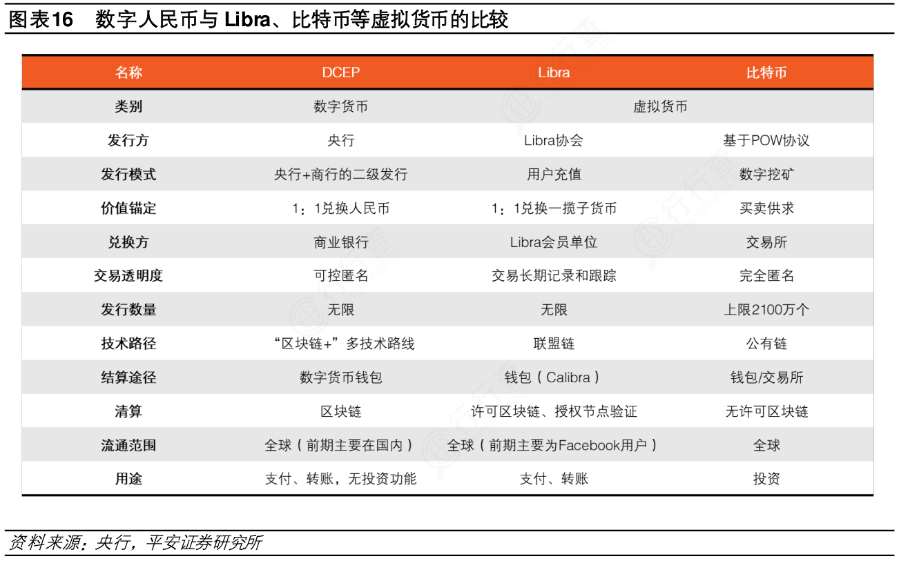 dnf游戏币交易网_dnf游戏币交易软件_dnf买游戏币的网站