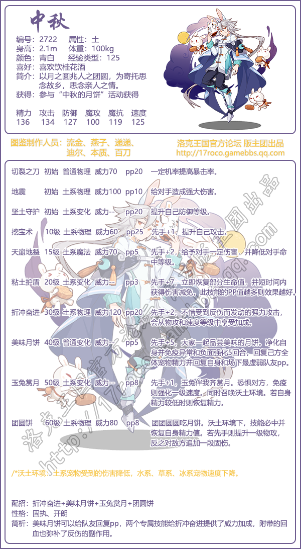 洛克王国宠物代码大全_洛克王国代码大全_洛克王国编号198300