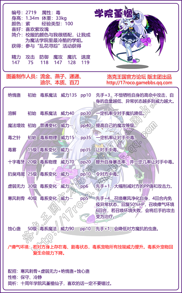 洛克王国编号198300_洛克王国代码大全_洛克王国宠物代码大全