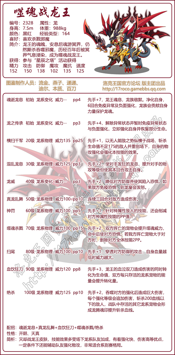 洛克王国编号198300_洛克王国宠物代码大全_洛克王国代码大全