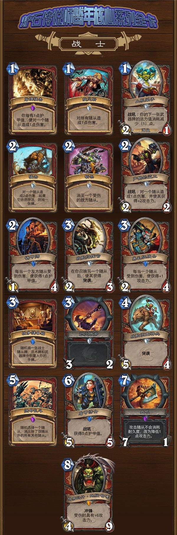 炉石传说盒子工具版apk_炉石传说盒子工具版_炉石传说盒子助手安卓版