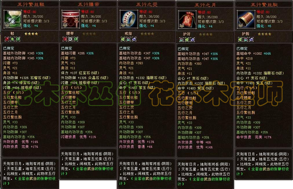选择狂战士105装备,关键在自选 选择狂战士105装备,关键在自选
