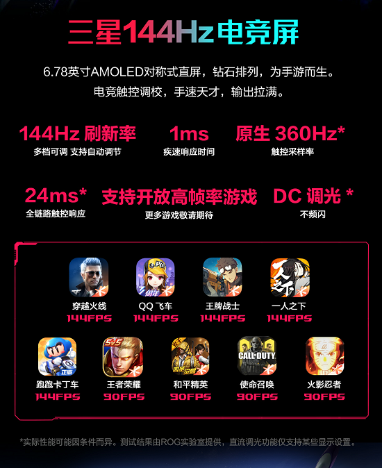 游戏手机谁才是游戏之王_手游游戏王哪个版本最好玩_游戏之王手机是什么