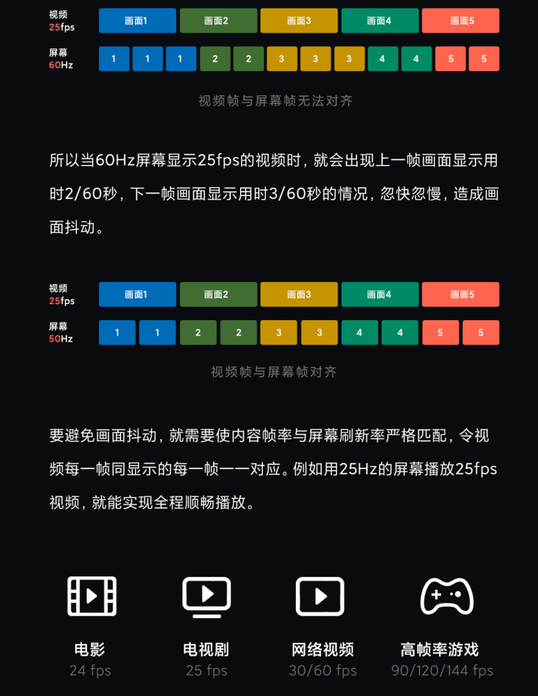 玩游戏手机配置要求_玩游戏的手机配置_打游戏手机配置