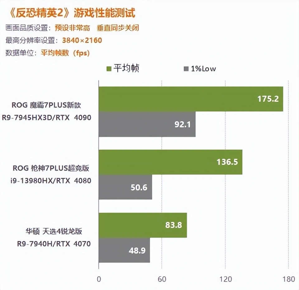 搜索游戏手机推荐_搜索推荐手机游戏_搜索手机游戏盒中心