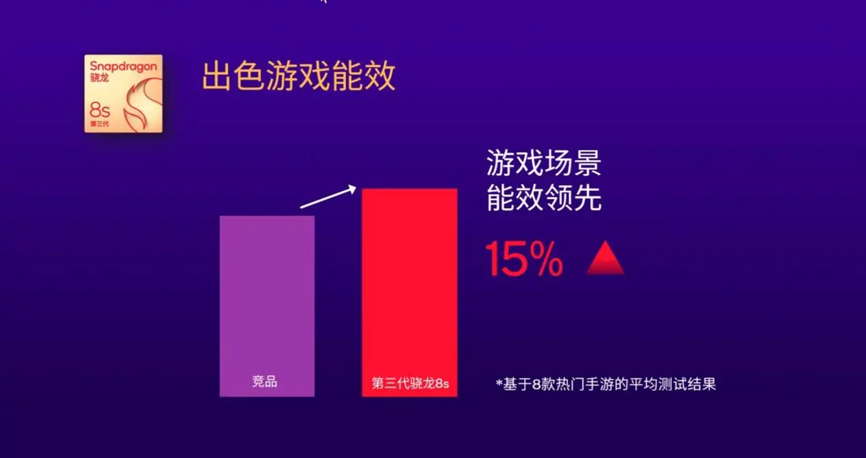 好玩的手机英文游戏_我不能玩游戏在手机上英文_手机玩英文游戏用什么翻译软件