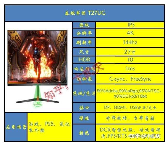 屏幕玩建议手机游戏用什么显卡_屏幕玩建议手机游戏用什么键盘_玩游戏建议用哪些手机屏幕