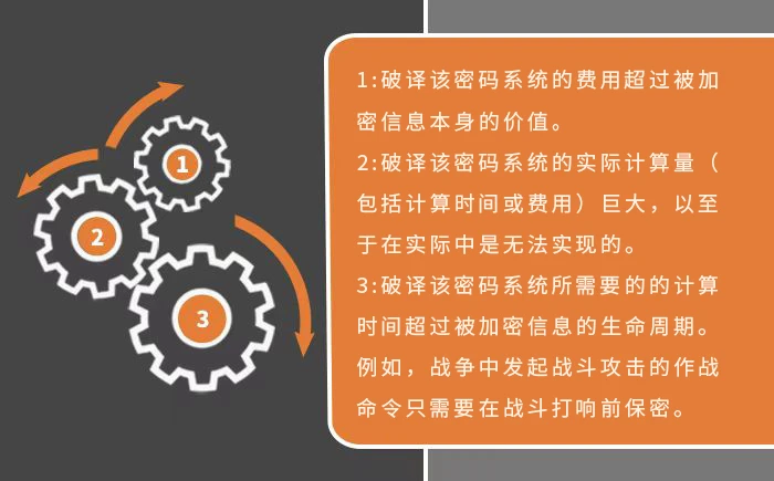保密观下载不了_保密观下载证书失败_下载保密观app