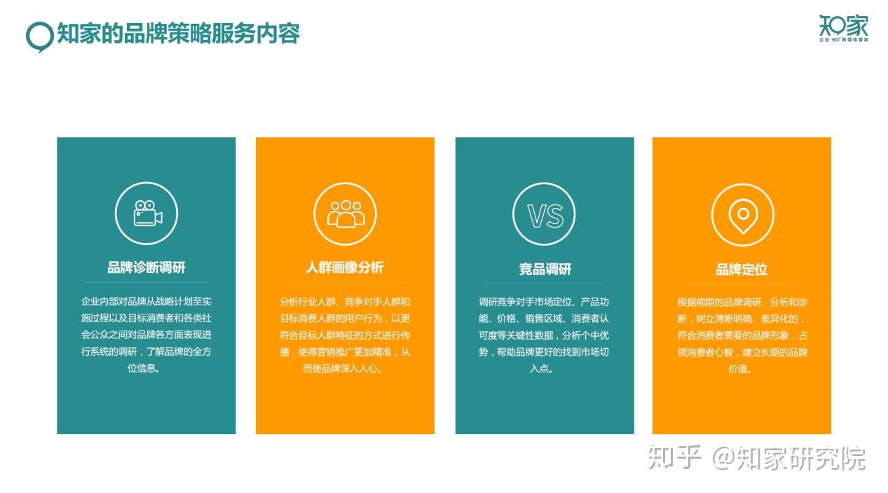 推广微信公众平台_公众号推广微信号_微信公众号推广