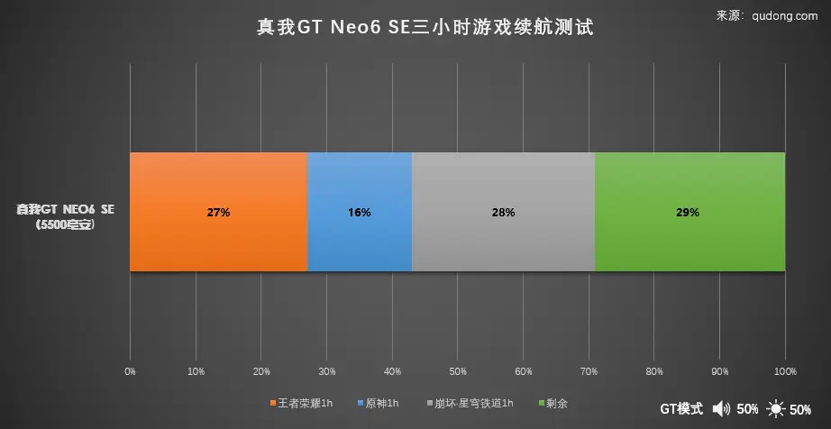 王者荣耀滑屏_打王者滑屏_玩王者画面丝滑的手机游戏