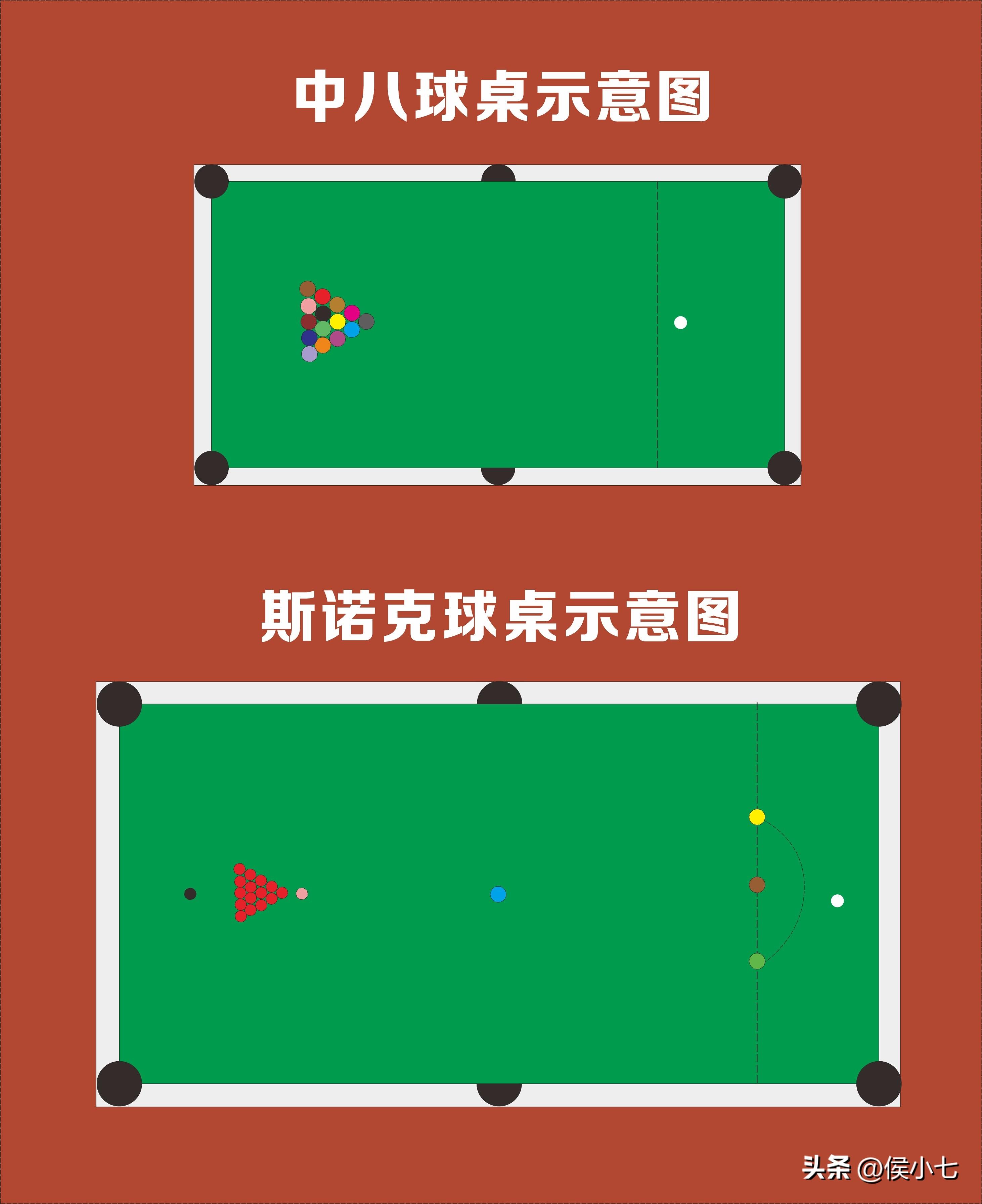 斯诺克游戏在线玩_斯诺克官方游戏_斯诺克手机在线游戏官网
