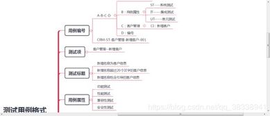 oppo兼容性测试套件 